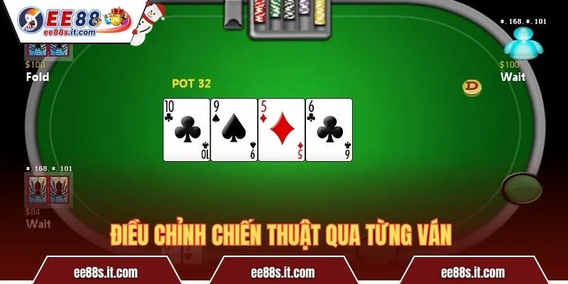 Điều chỉnh chiến thuật qua từng ván